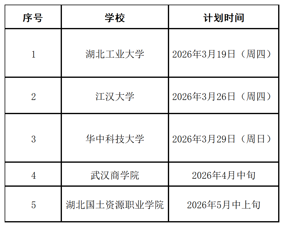 就在武汉 智选车谷 | 武汉经开区2026年春招“集结令”发布，诚邀企业共赴高校广纳贤才