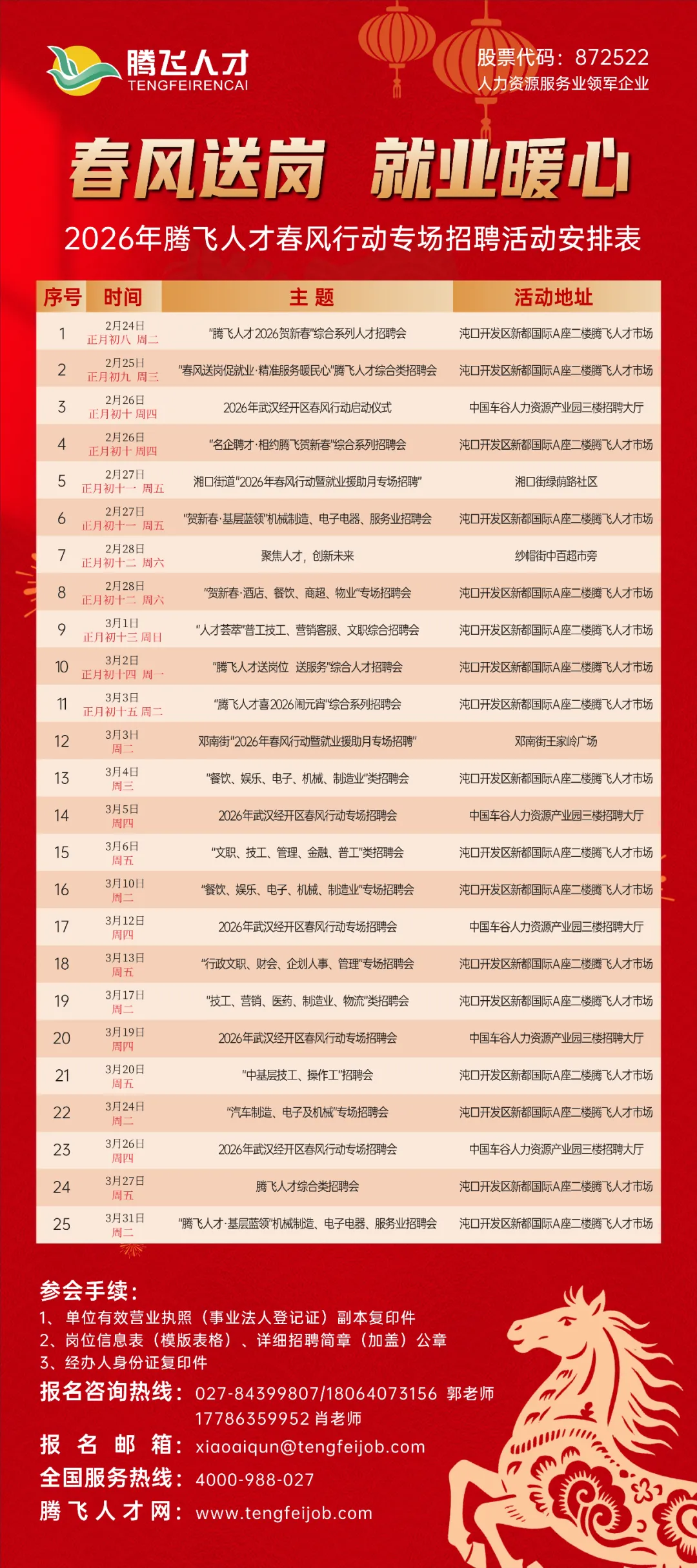就在明天丨2026年武汉经开区纱帽街道“春风行动暨就业援助季”专项招聘会