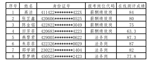 城服事业部9月排班表_3.png